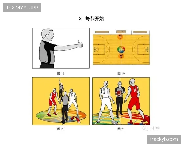 篮球比赛跳球规则:启动与判罚流程全面解析 篮球比赛跳球规则:启动与判罚流程全面解析